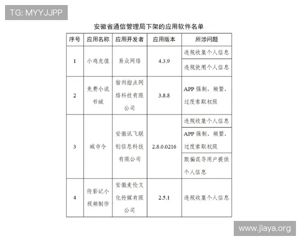 72886必赢网站注册流程详解指导新用户快速完成账号注册与安全设置